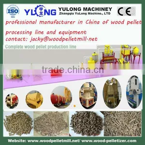 Wood Pellets Making Equipments( Website: Jacky.li57) thumbnail-3