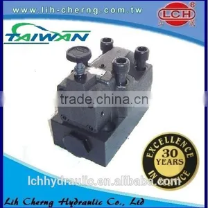 China Supplier DB Series Pilot Operated Relief Valves thumbnail-3