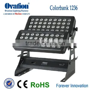 2500w Led City Color Light thumbnail-3