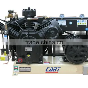 22kw Oil-free Low Pressure Screw Air Compressor CG600A -1.5/22 thumbnail-3
