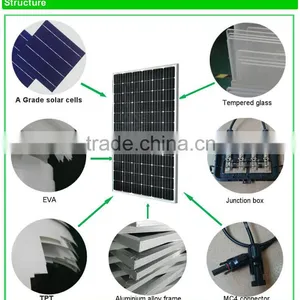 High Efficiency and Good Quality 320W Mono Solar Panels for Home Use, With A Grade Solar Cells Quality Choice thumbnail-2