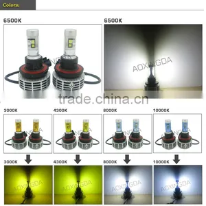 G6 Fanless All in One LED Headlight H13 Hi/Lo 6000LM thumbnail-6
