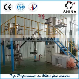 Fluid Energy Jet Mill thumbnail-4
