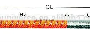 STA Double Spiral Rod Type Heating Element for Melting Aluminum Furnace thumbnail-5