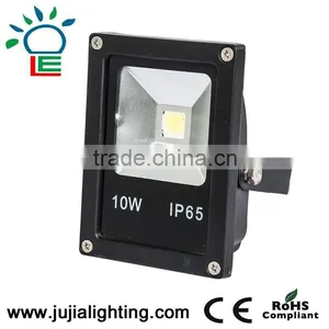 Led Flood Light 24w Canton Fair thumbnail-5