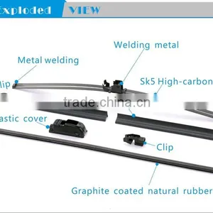 Popular Flat Wiper Blade, Wiper Blade Rubber Strip , Banana Wiper Blade S850 thumbnail-2