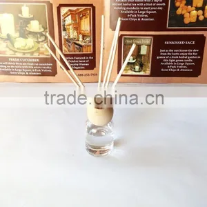 25 ML Glass Bottle Perfume Reed Diffuser With Delicate Rattan Sticks thumbnail-1
