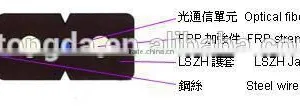 Single Core Optical Fiber Cable Ftth to Home thumbnail-2