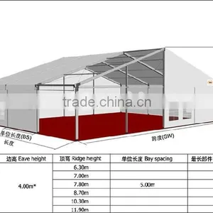 Water-proof Fully Enclosed Tent With Windows thumbnail-2