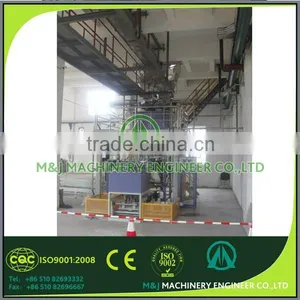 CE Certificated Full Automatic Beach Sand Filling Machine With ISO9001-2008 thumbnail-3