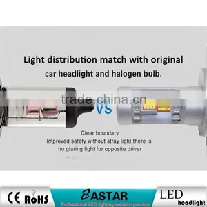 Hot Sale 7th Generation 4000lms H4 Auto Headlight thumbnail-4