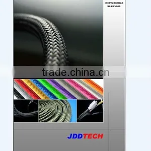 Cable Protector Sleeve-Pattern Expandable Sleeving thumbnail-2