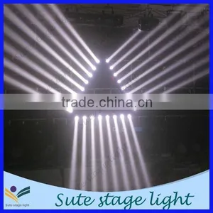 8eyes Moving Beam Bar Led Projector thumbnail-2