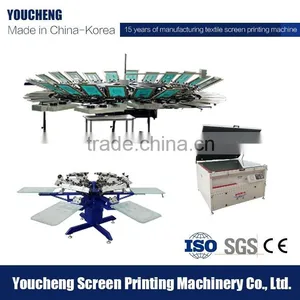 Korea Tech CE Certification Circular Screen Printing Machine/Textile Screen Printing thumbnail-1