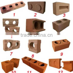 Tajikistan Clay Brick Making Machine thumbnail-1