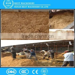 Palm Fiber Dryer Indirect Heat Transfer Dryer / Biomass Fuel Drier Machine thumbnail-6