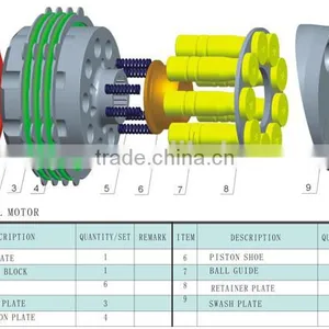 HMGE36EA ZX200 Excavator Hydraulic Pump Parts thumbnail-2