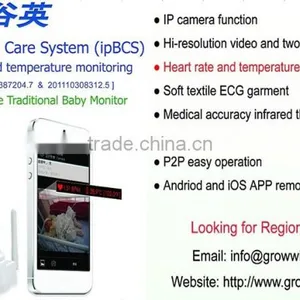 Heart Rate Temperature IP Camera Wireless Baby Monitor thumbnail-3