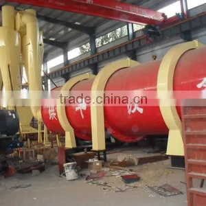 Small Sawdust Dryer (CE) thumbnail-1