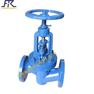 PTFE Lined Globe Valve thumbnail-4