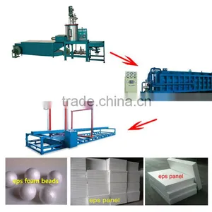 Automatic EPS Foam Block Machine With Vacuum thumbnail-1
