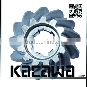 Helical Gear and Pinion thumbnail-5