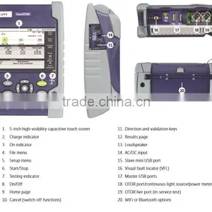 JDSU FTTH OTDR JDSU SmartOTDR E136FB 1310/1550nm SM OTDR thumbnail-2