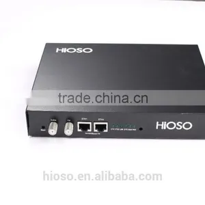 Ethernet Over Coax CATV Indoor EOC Master RF Over Ethernet thumbnail-1
