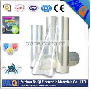 Pet Protective Film in Jiangsu 152102 thumbnail-2