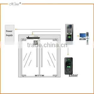 FR1200 Fingerprint and IC Card Reader Customized Fingerprint Reader Access Controller thumbnail-4