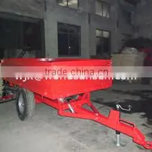ATV Tow Behind Trailer/Quad/Compact Tractor Tipper Trailer, Single Axle, 2 Axle, 3 Axle Dump Type thumbnail-6