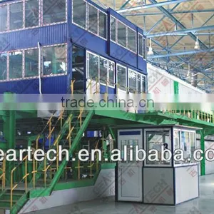 Automatic Aluminum Coil or Sheet Color Coating Painting Machine Production Line thumbnail-1