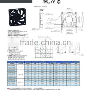 RUNDA Brushless Fan Dc24v 70*70*15mm Energy Saving Fan thumbnail-2