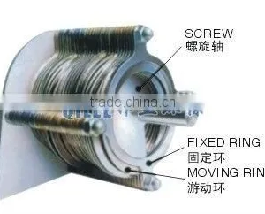 High Efficiency Leather and Tannery Sewage Screw Dewatering Machine thumbnail-5