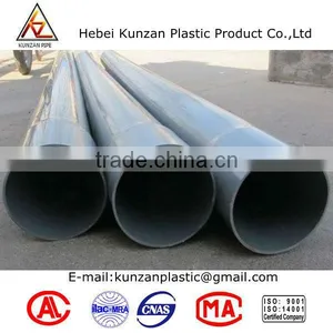 Chinese PVC Pipe Cheap Pvc Pipe 4 Inch Manufacturer thumbnail-5