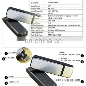 USB Disk Hidden Spy Camera HD Mini Camcorder Cam DVR Video Recorder Night Vision Motion Detector 1280x960 S828 thumbnail-4