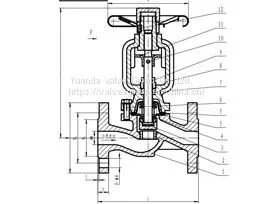 Bellow Seal Globe Valve GG25 Bellow Seal Globe Valve PN16 thumbnail-2