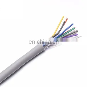 Low Smoke and Halogen-free 2x2x0.6mm Bus Cable thumbnail-6