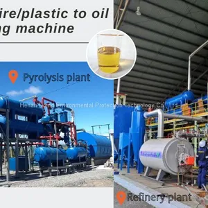 Small Big Scale DOING Waste Tire Plastic To Diesel Recycling Machine For Sale thumbnail-4