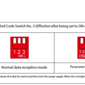 Stable Industrial Lora Wireless Receiver With RS485 Interface & MODBUS-RTU Protocol thumbnail-4