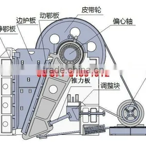 Used Jaw Crusher (86-15978436639) thumbnail-1