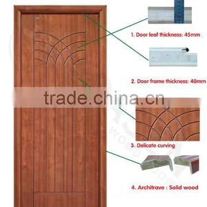 Economic Wooden Fire Exit Door thumbnail-3