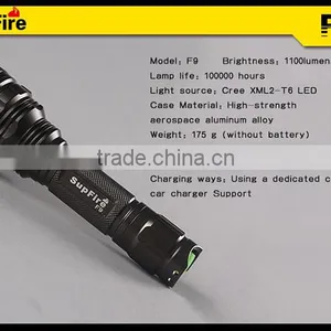 SupFire Flashlight Manufacturer With Many Kinds of Led Torch thumbnail-2