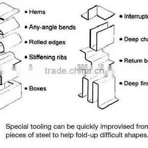Magnetic Bending Machines thumbnail-5