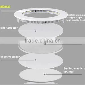 9w 3000k Round Led Panel Light From China Led Panel Manufacturer thumbnail-3