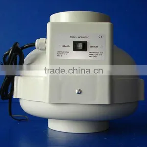 Two Speed Hydroponics Centrifugal Inline Fan thumbnail-3