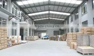 Yangzhou Kangxiao Tourist Products Co., Ltd. company overview - view 2 thumbnail