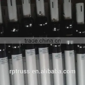 RP 1500 CROSSBAR Hot Selling in New Zealand Market thumbnail-5