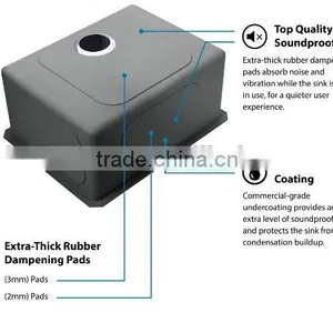 Top Quality Single Handmade Kitchen Sink SUS 304 Undermount Farm Sink With Cupc Certification thumbnail-3