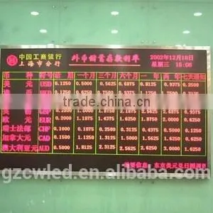 Hot Promotion P16 Semi Outdoor Dual Color Led Module thumbnail-2